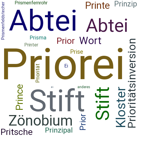 Ein anderes Wort für Priorei - Synonym Priorei