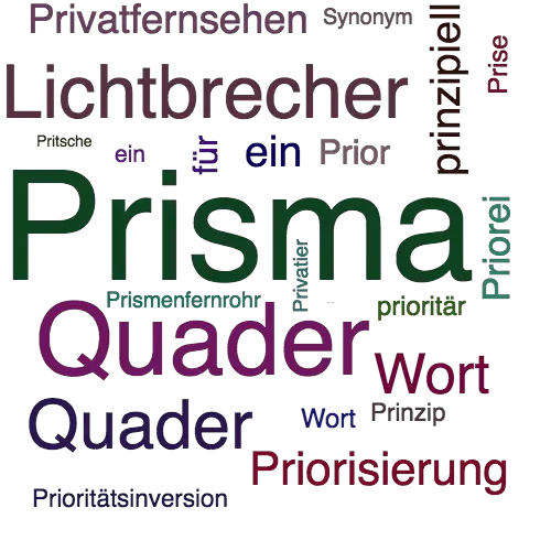 Ein anderes Wort für Prisma - Synonym Prisma