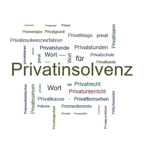 Ein anderes Wort für Privatinsolvenz - Synonym Privatinsolvenz
