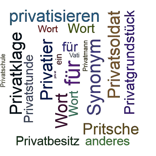 Ein anderes Wort für Privatissimum - Synonym Privatissimum