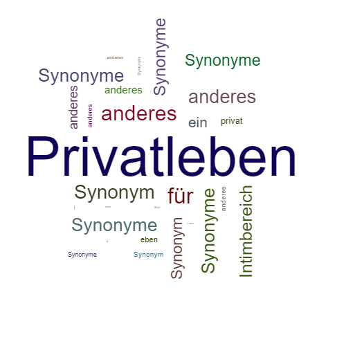 Ein anderes Wort für Privatleben - Synonym Privatleben