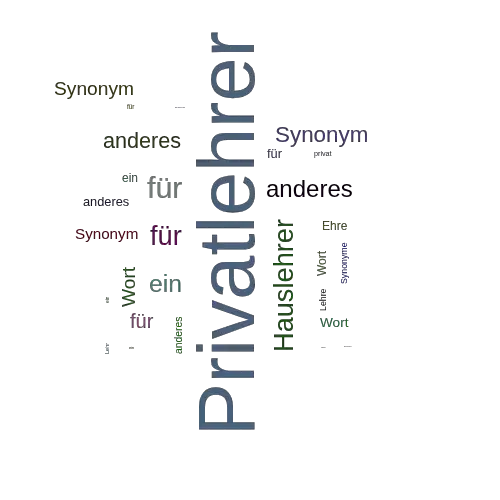 Ein anderes Wort für Privatlehrer - Synonym Privatlehrer