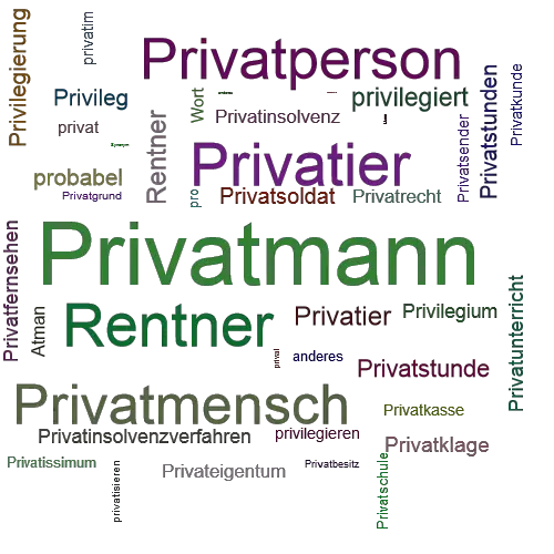 Ein anderes Wort für Privatmann - Synonym Privatmann