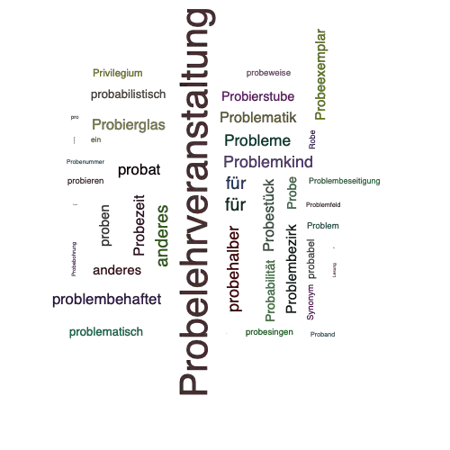 Ein anderes Wort für Probevorlesung - Synonym Probevorlesung