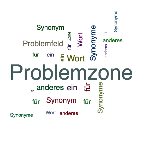 Ein anderes Wort für Problemzone - Synonym Problemzone