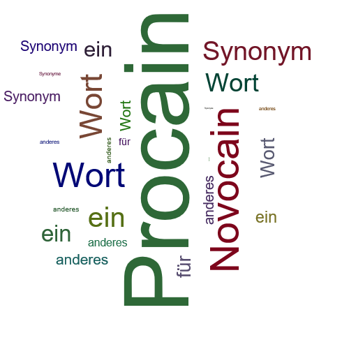Ein anderes Wort für Procain - Synonym Procain