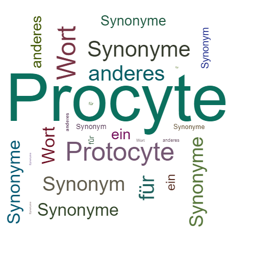 Ein anderes Wort für Procyte - Synonym Procyte