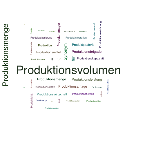 Ein anderes Wort für Produktionsvolumen - Synonym Produktionsvolumen