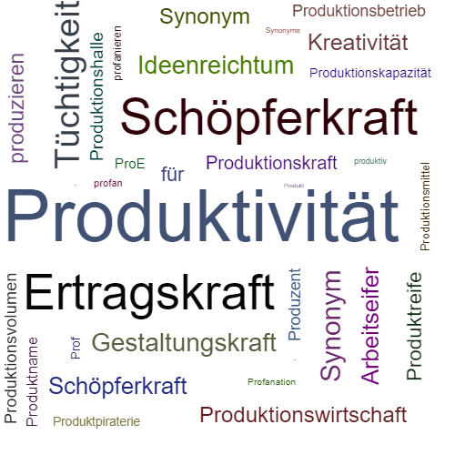 Ein anderes Wort für Produktivität - Synonym Produktivität
