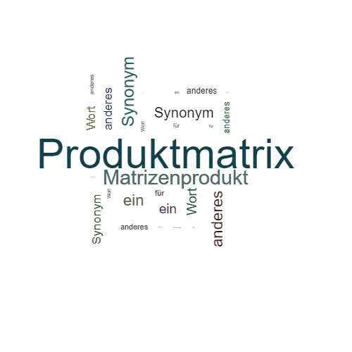 Ein anderes Wort für Produktmatrix - Synonym Produktmatrix