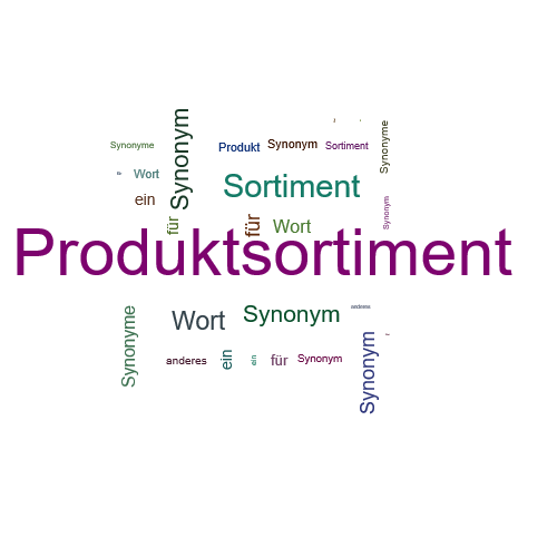 Ein anderes Wort für Produktsortiment - Synonym Produktsortiment