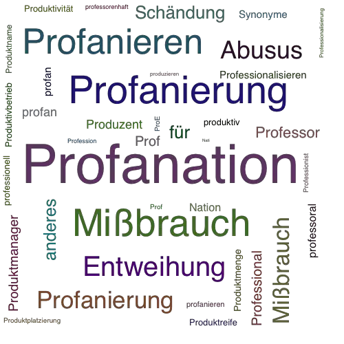Ein anderes Wort für Profanation - Synonym Profanation