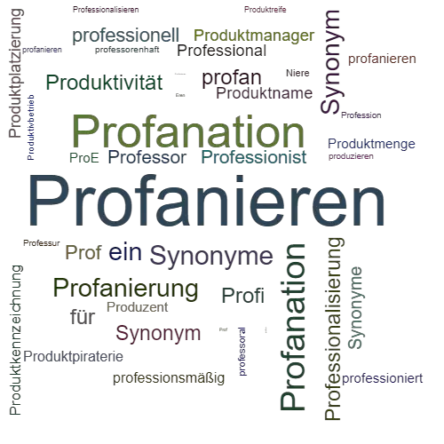 Ein anderes Wort für Profanieren - Synonym Profanieren