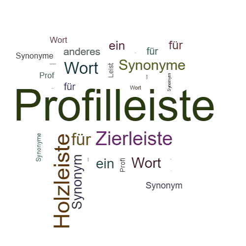 Ein anderes Wort für Profilleiste - Synonym Profilleiste