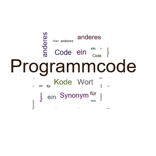 Ein anderes Wort für Programmcode - Synonym Programmcode