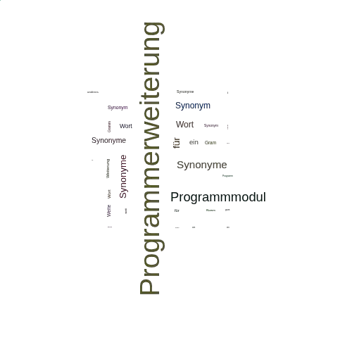 Ein anderes Wort für Programmerweiterung - Synonym Programmerweiterung
