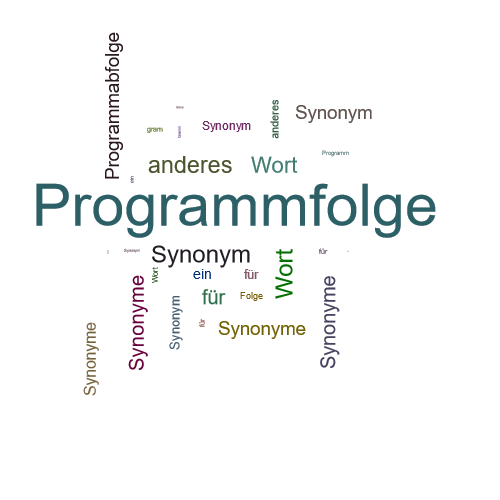 Ein anderes Wort für Programmfolge - Synonym Programmfolge