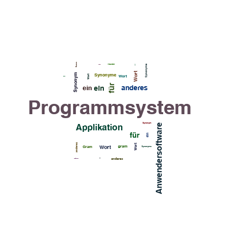 Ein anderes Wort für Programmsystem - Synonym Programmsystem