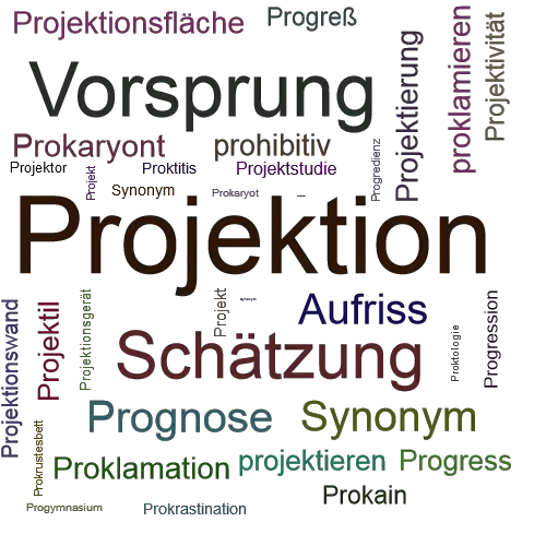 Ein anderes Wort für Projektion - Synonym Projektion