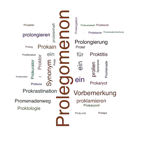 Ein anderes Wort für Prolegomenon - Synonym Prolegomenon
