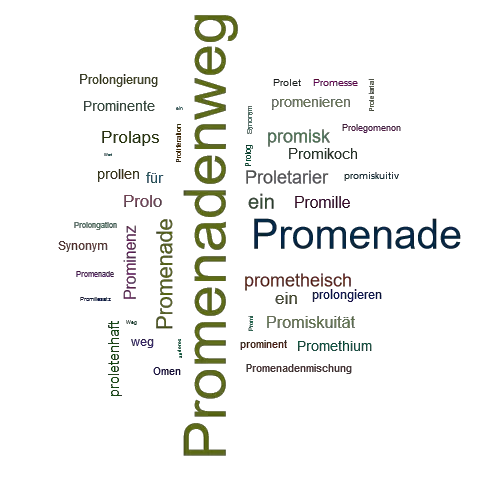 Ein anderes Wort für Promenadenweg - Synonym Promenadenweg