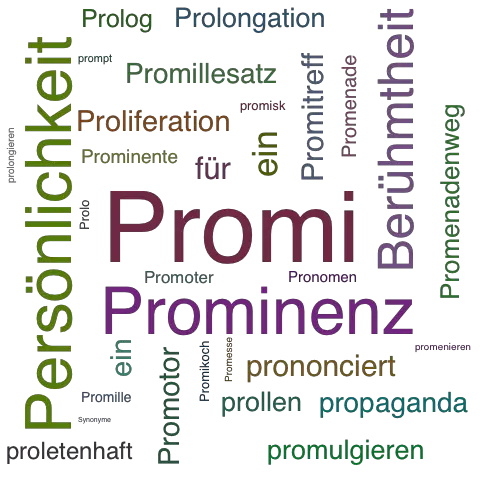 Ein anderes Wort für Promi - Synonym Promi