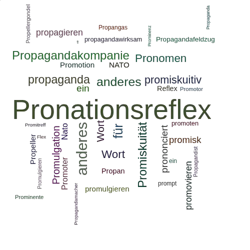 Ein anderes Wort für Pronatorenreflex - Synonym Pronatorenreflex