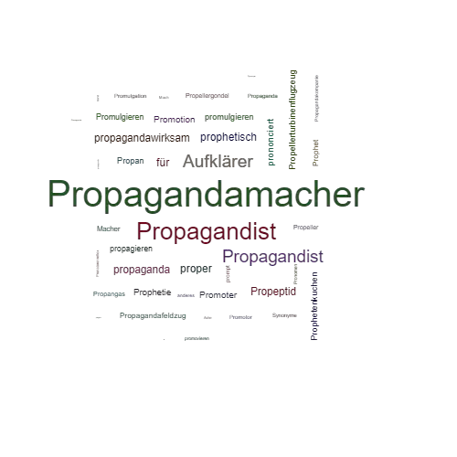 Ein anderes Wort für Propagandamacher - Synonym Propagandamacher