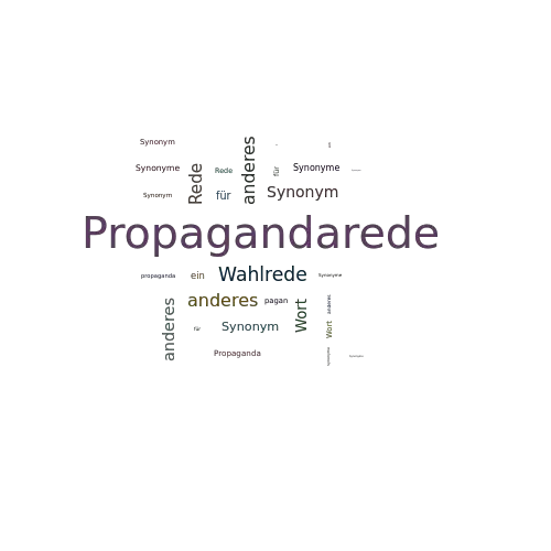 Ein anderes Wort für Propagandarede - Synonym Propagandarede