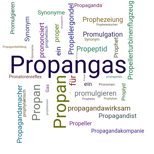 Ein anderes Wort für Propangas - Synonym Propangas