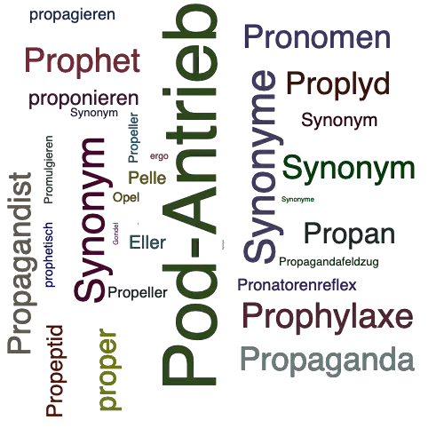 Ein anderes Wort für Propellergondel - Synonym Propellergondel