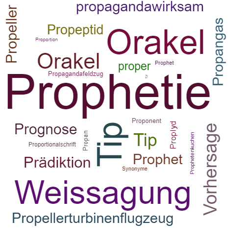 Ein anderes Wort für Prophetie - Synonym Prophetie