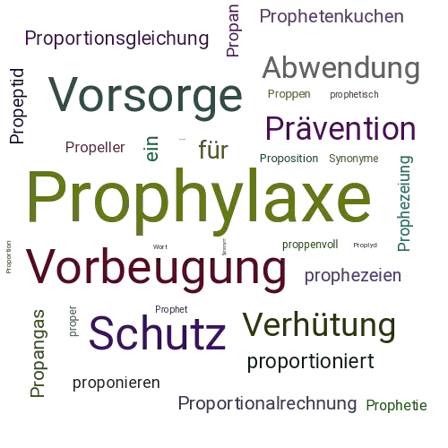 Ein anderes Wort für Prophylaxe - Synonym Prophylaxe