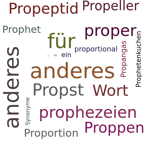 Ein anderes Wort für Proplyd - Synonym Proplyd