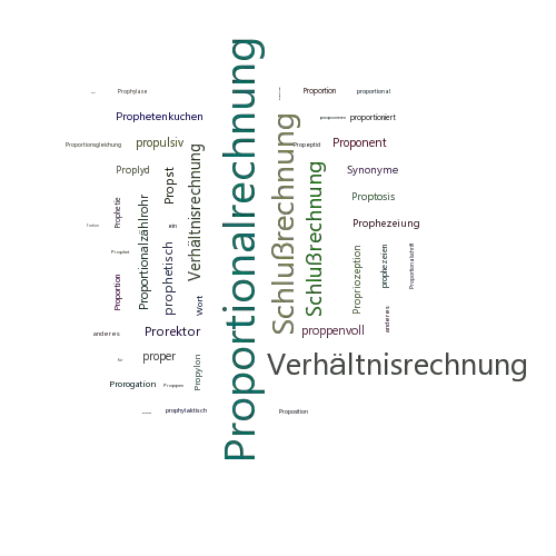 Ein anderes Wort für Proportionalrechnung - Synonym Proportionalrechnung