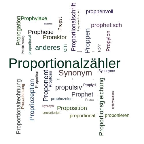 Ein anderes Wort für Proportionalzählrohr - Synonym Proportionalzählrohr