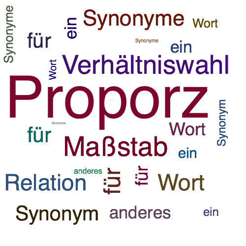 Ein anderes Wort für Proporz - Synonym Proporz