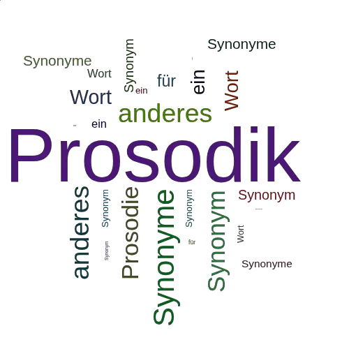 Ein anderes Wort für Prosodik - Synonym Prosodik
