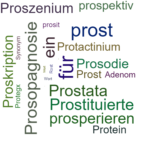 Ein anderes Wort für Prostataadenom - Synonym Prostataadenom
