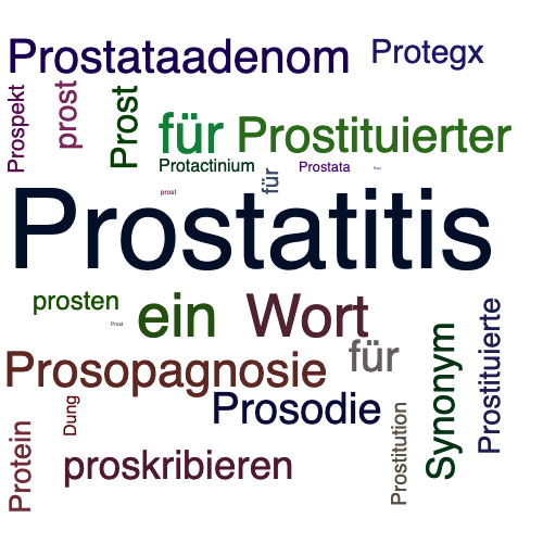 Ein anderes Wort für Prostataentzündung - Synonym Prostataentzündung