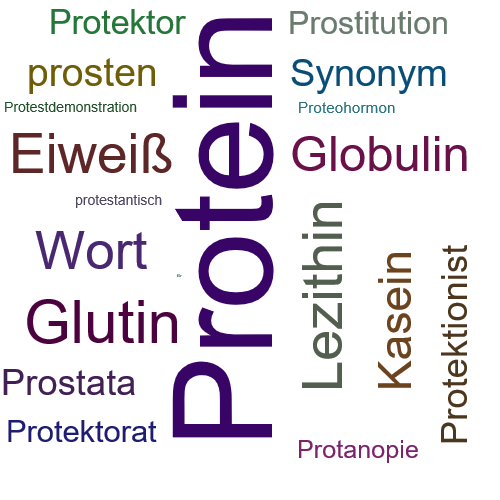 Ein anderes Wort für Protein - Synonym Protein