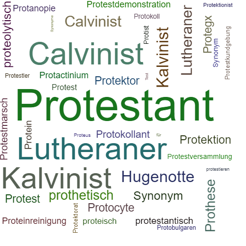 Ein anderes Wort für Protestant - Synonym Protestant