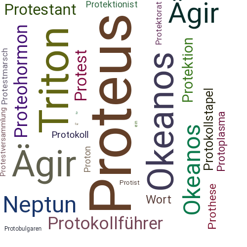 Ein anderes Wort für Proteus - Synonym Proteus
