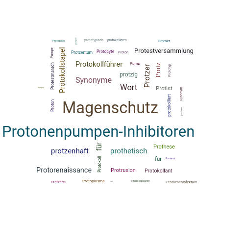 Ein anderes Wort für Protonenpumpenhemmer - Synonym Protonenpumpenhemmer