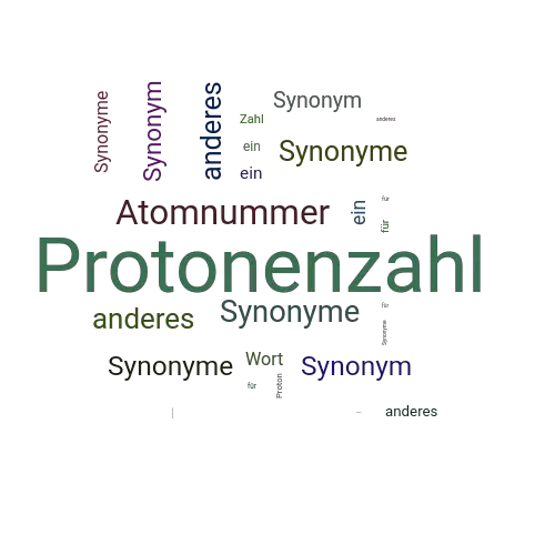 Ein anderes Wort für Protonenzahl - Synonym Protonenzahl