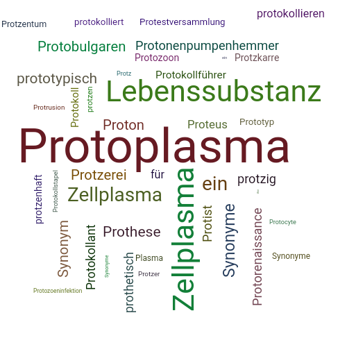 Ein anderes Wort für Protoplasma - Synonym Protoplasma