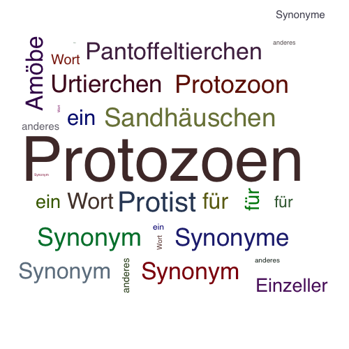 Ein anderes Wort für Protozoen - Synonym Protozoen
