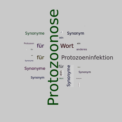 Ein anderes Wort für Protozoonose - Synonym Protozoonose