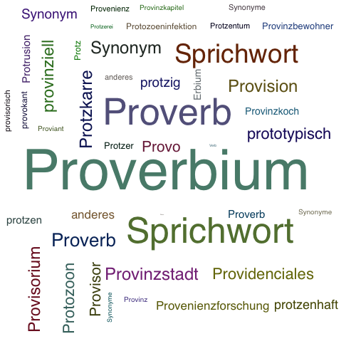 Ein anderes Wort für Proverbium - Synonym Proverbium
