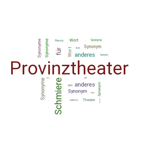 Ein anderes Wort für Provinztheater - Synonym Provinztheater